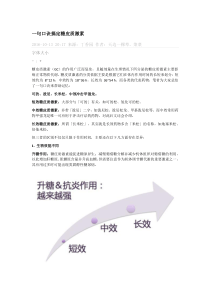 一句口诀搞定糖皮质激素