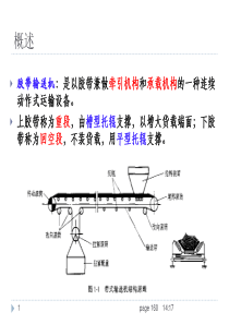 第二章-胶带输送机.ppt