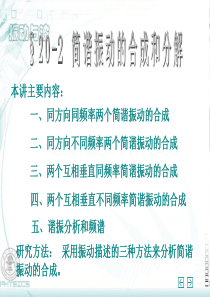 简谐运动的合成与分解