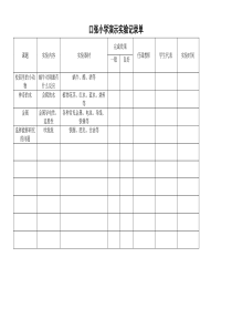 小学科学演示与分组实验记录单