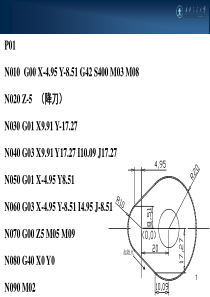 李郝林数控技术第二章课后作业