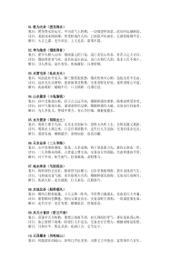 文王六十四卦金钱课(整理版)