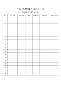 防暑降温用品发放记录表