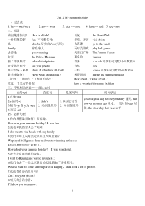 Unit-2-My-summer-holiday