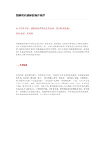 图解病死猪解剖操作程序