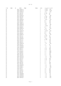 5000种场效应管参数