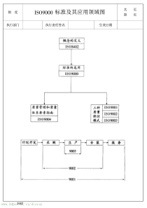 最新现代企业内部管理制度全集（下）