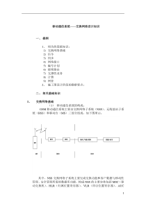 移动通信系统-交换网络知识