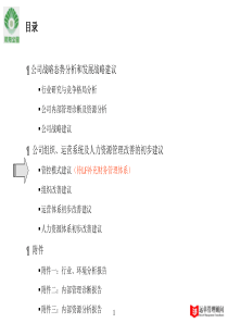 朝阳公园中期报告内部管理建议-财务