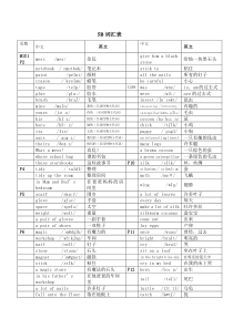 上教版牛津英语5B单词表格模板(带音标)