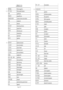 建筑工程英语词汇