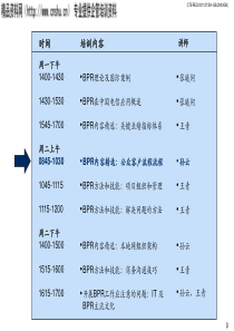 BPR内容精选：公众客户流程流程