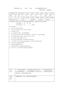 三年级英语单元检测质量分析表2
