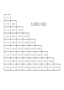 九九乘法口诀表(A4纸大小写打印版)