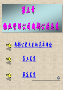 物业管理公司内部人员关系