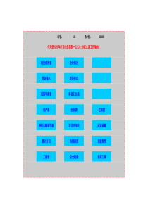 Excel财务自动生成报表软件