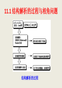 结构解析与精修
