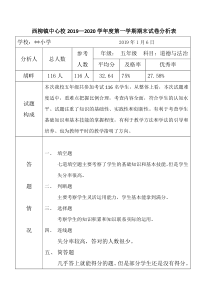 五年级道德与法治试卷分析表2020.1
