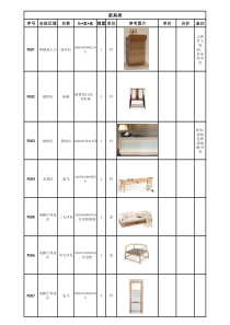 售楼处软装清单