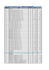 冶金工业建设工程预算定额(2012版)-第四册-电气设备安装工程