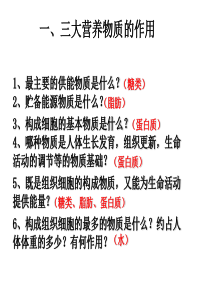 济南版七年级生物(下册)重点知识(共109张PPT)