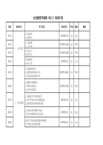 新型学徒制(电工)培训计划