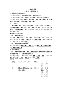 北师大版初中生物中考复习提纲(最详细版本)演示教学