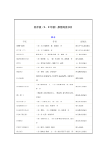 各阶段儿童阅读推荐书目