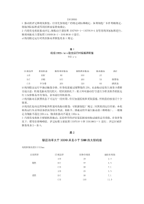 ISO-10816汉化版