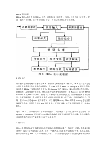 FPGA设计流程FPGA设计人体分为设计输入综合功能仿真前仿