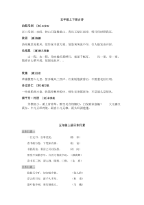 人教版五年级上下册古诗及日积月累