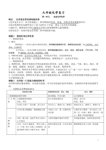 九年级化学上册知识点总结(按章节)