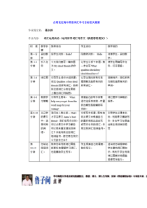 合理设定高中英语词汇学习目标至关重要