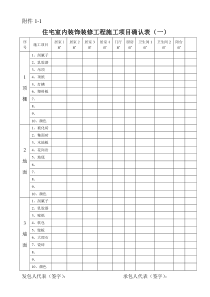 住宅室内装饰装修工程施工项目确认表(附-1)