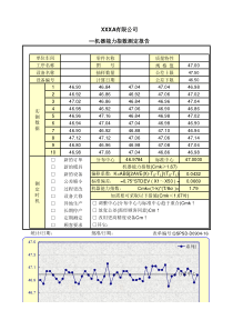 机器能力指数CMK自动计算小程序