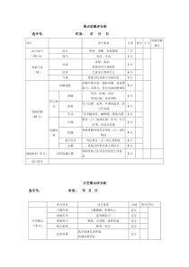 景点讲解评分表