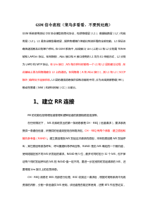GSM信令流程总结