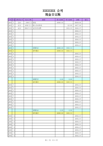 现金日记账格式