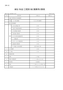 【表5-4】 单位(专业)工程结算费用计算表
