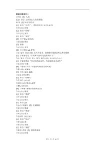 韩语topik中级词汇