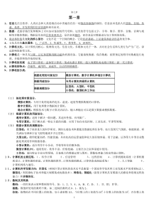 山东专升本公共课计算机92分自我总结必背知识点(我当时背的滚瓜烂熟哦)_第一章