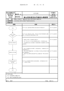 KF-22转让房信息发布手续办理的工作流程