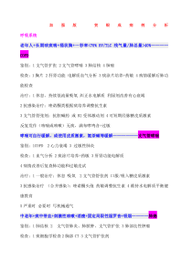 执业医师技能考试贺银成病例分析总结笔记