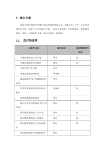 退出方案