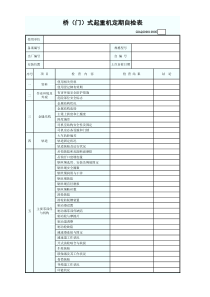 桥(门)式起重机定期自检表(含续表)GDAQ209010905