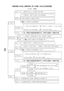 新浙教版七年级上册数学第三章实数知识点及典型例题