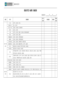 保洁开荒(标准)验收表