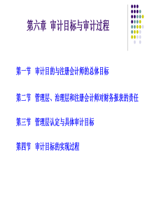 审计学第六章审计目标与审计过程
