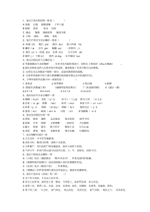 初一语文选择500题+答案