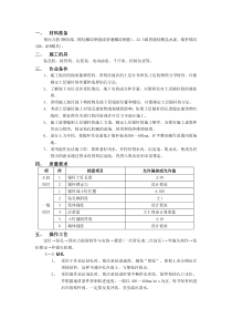 预应力土层锚杆工程